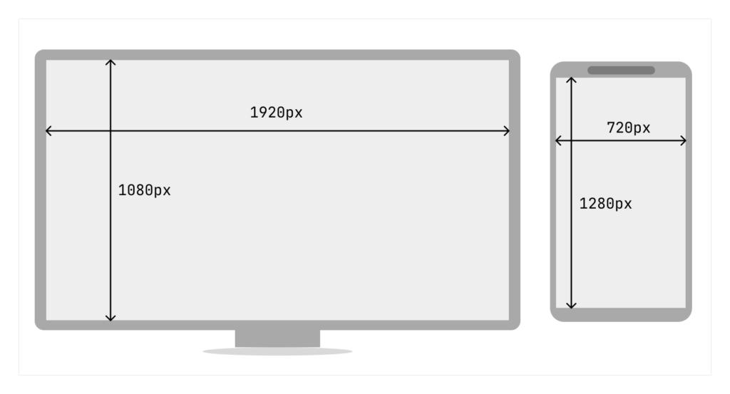 PCとスマホの解像度