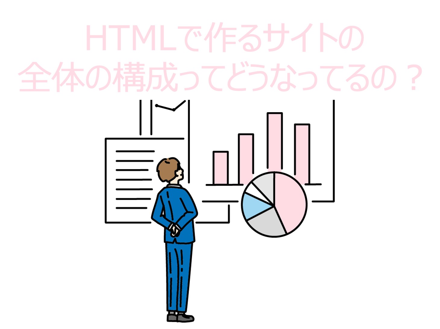 HTMLのサイト構成