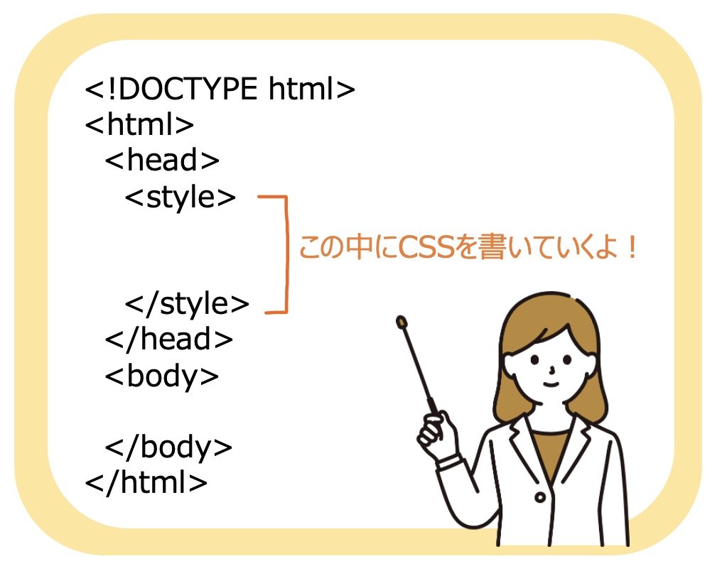 HTML内にCSSを書く方法