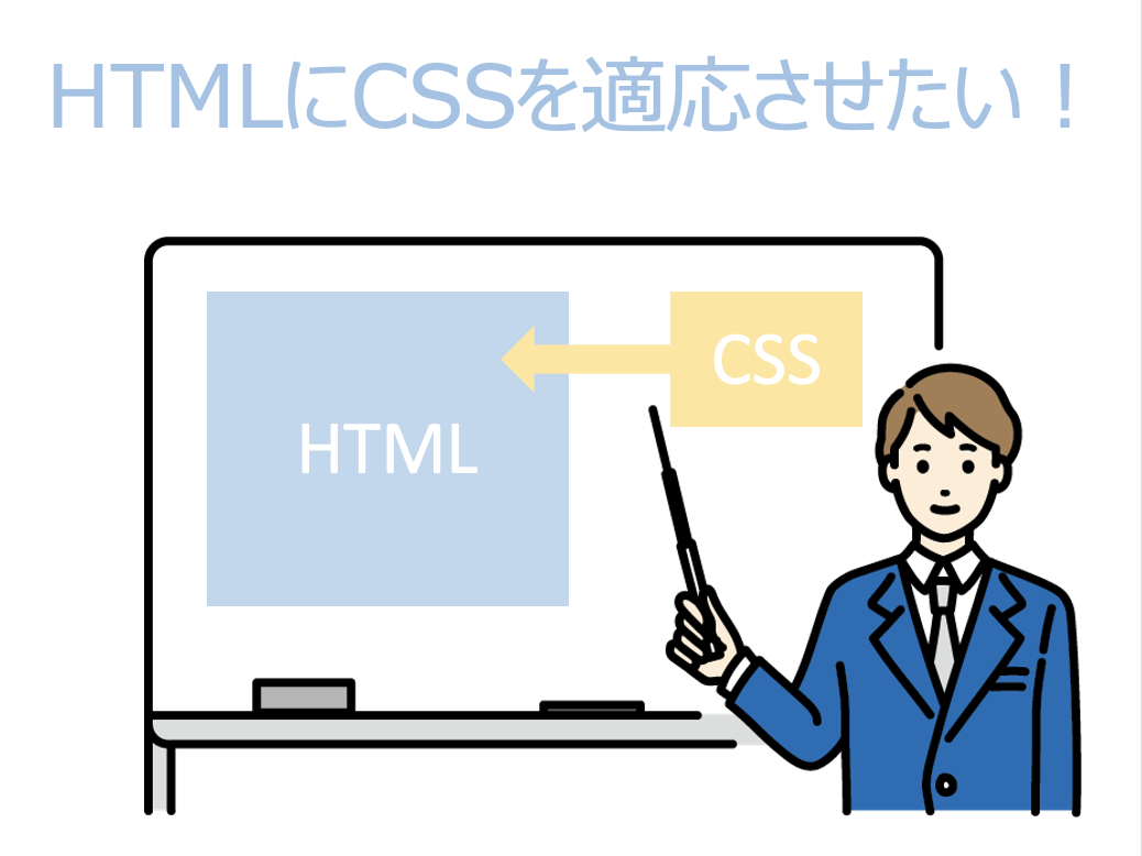 HTMLCSS適応